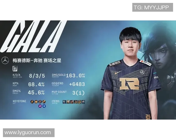 聚焦英雄联盟RNG战队在S15赛季的技术创新与战术分析探讨 聚焦英雄联盟RNG战队在S15赛季的技术创新与战术分析探讨