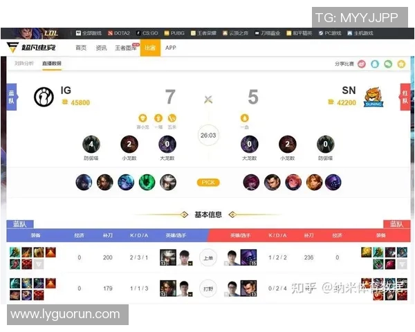 电竞比分DOTA2深度解析BLG战队的实力与战术布局