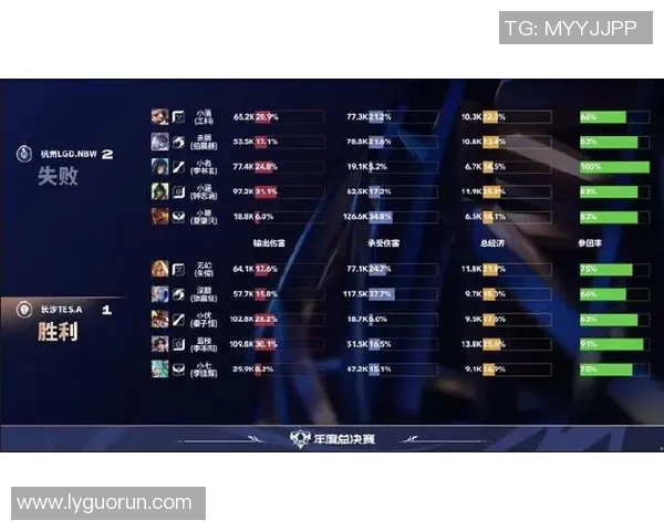 电竞实时数据解析聚焦TES战队在王者荣耀中的表现与状态分析