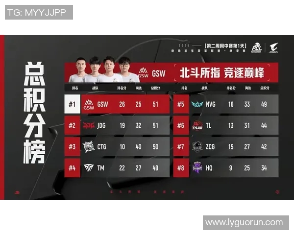 电竞比分与和平精英分析聚焦JDG战队的灵活战术与应变能力