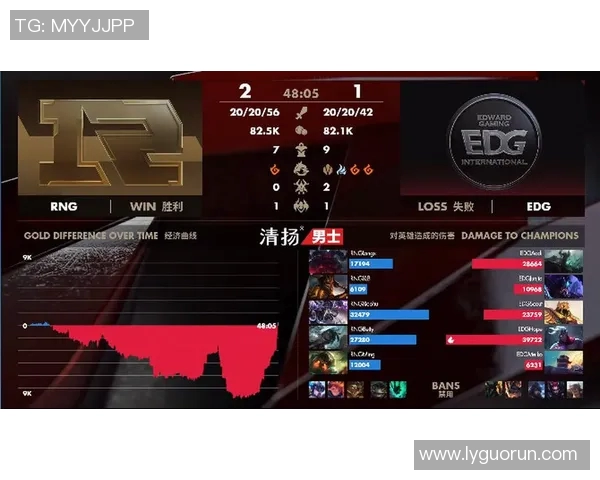 深入分析S15LOL比赛中RNG战队的实力与表现数据实时数据