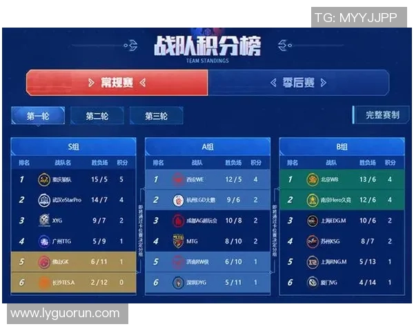 电竞比分深度对话王秀英探讨她的王者荣耀成长与人生旅程实时数据 电竞比分深度对话王秀英探讨她的王者荣耀成长与人生旅程实时数据