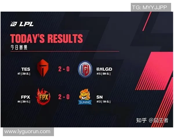 esports最新数据全球挑战赛特别报道V5战队的崛起与成长历程全景回顾