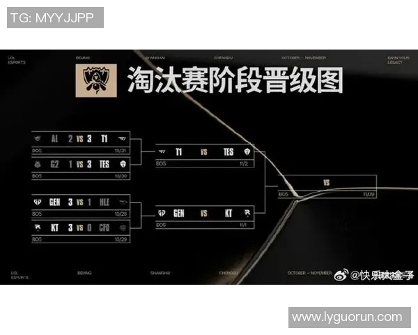esports最新数据电竞比分赛后复盘RNG与IG对决中的战术意识与团队配合分析 esports最新数据电竞比分赛后复盘RNG与IG对决中的战术意识与团队配合分析
