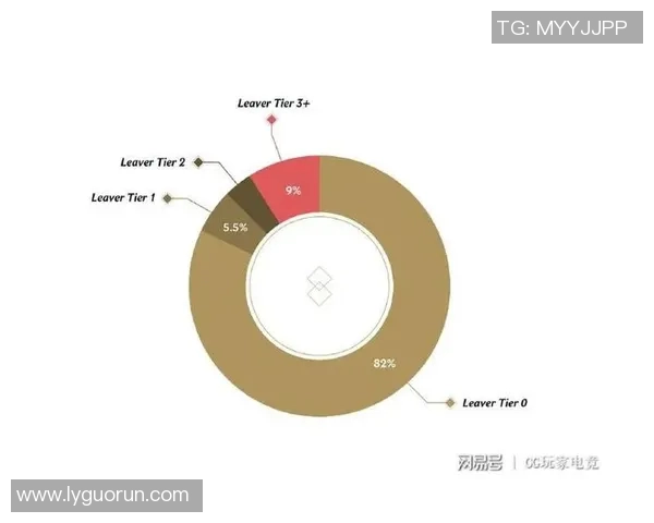 电竞新闻探究FPX战队边路渗透策略与战术深层解析 电竞新闻探究FPX战队边路渗透策略与战术深层解析